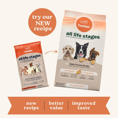 Canidae All Life Stages Premium Dry Dog Food for All Breeds, Multi-Protein Recipe with Chicken, Turkey & Lamb Meals Recipe, 40 lbs, For All Ages & Multi-Dog Homes