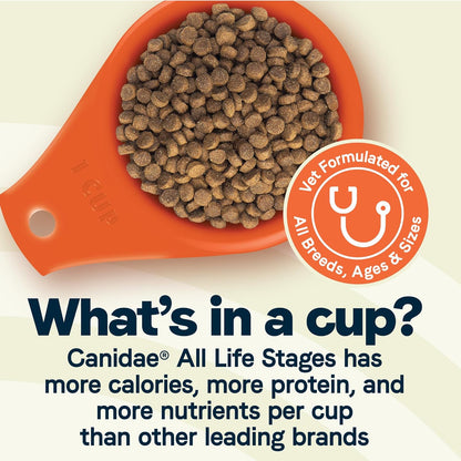 Canidae All Life Stages Premium Dry Dog Food for All Breeds, Multi-Protein Recipe with Chicken, Turkey & Lamb Meals Recipe, 40 lbs, For All Ages & Multi-Dog Homes