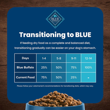 Blue Buffalo Life Protection Formula Adult Small Breed Dry Dog Food, Supports High Energy Needs, Made with Natural Ingredients, Lamb & Brown Rice Recipe, 15-lb. Bag