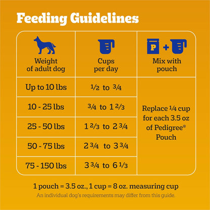 Pedigree Complete Nutrition Adult Dry Dog Food, Grilled Steak & Vegetable Flavor, 18 lb. Bag