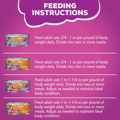 Purina Friskies Gravy Wet Cat Food Variety Pack, Poultry Shreds, Meaty Bits and Prime Filets - (Pack of 32) 5.5 oz. Cans