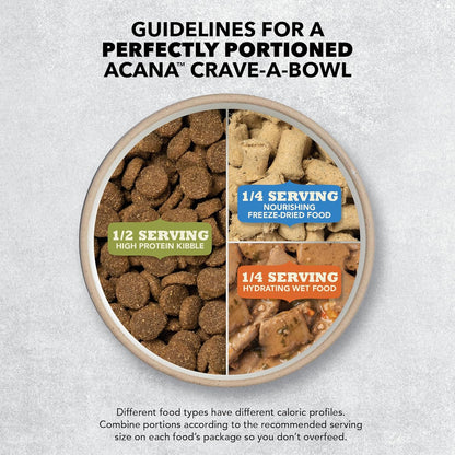 ACANA Grain Free Dry Dog Food, Red Meat Recipe, 25lb